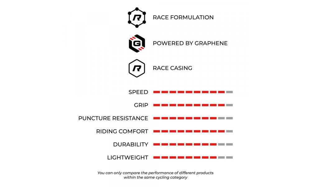 Rengas 29" Vittoria Mezcal XC Race G2.0 TLR Fold 29x2.40 / 60-622 brown-black - 2