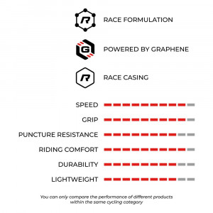 Rengas 29" Vittoria XC Race G2.0 TLR Fold 29x2.25 / 55-622 black