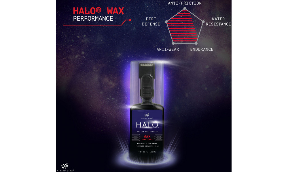 Ketjuöljy Finish Line HALO Wax 120ml + Smart Luber - 8