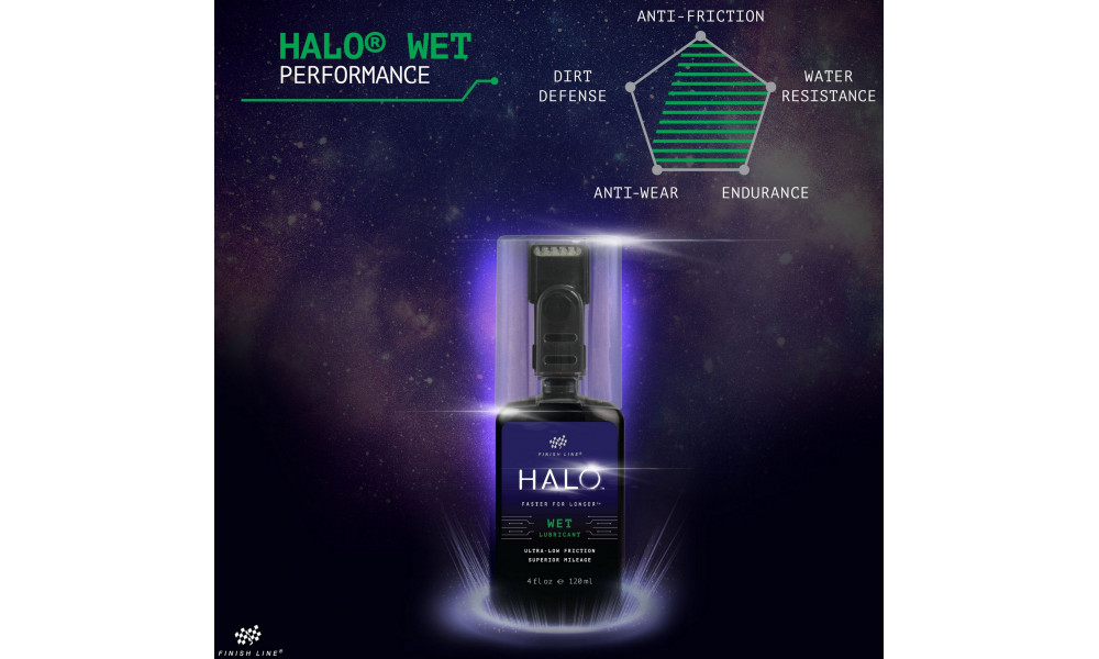 Ketjuöljy Finish Line HALO Wet 120ml + Smart Luber - 9