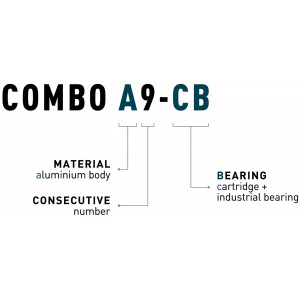 Polkimet ACID Combo A9-CB SPD Alu black