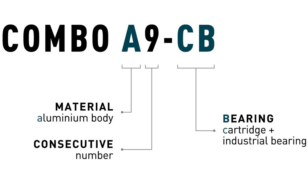 Polkimet ACID Combo A9-CB SPD Alu black - 2