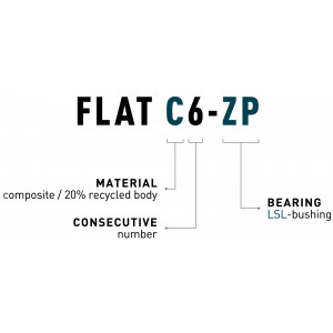 Polkimet ACID Flat C6-ZP plastic lime