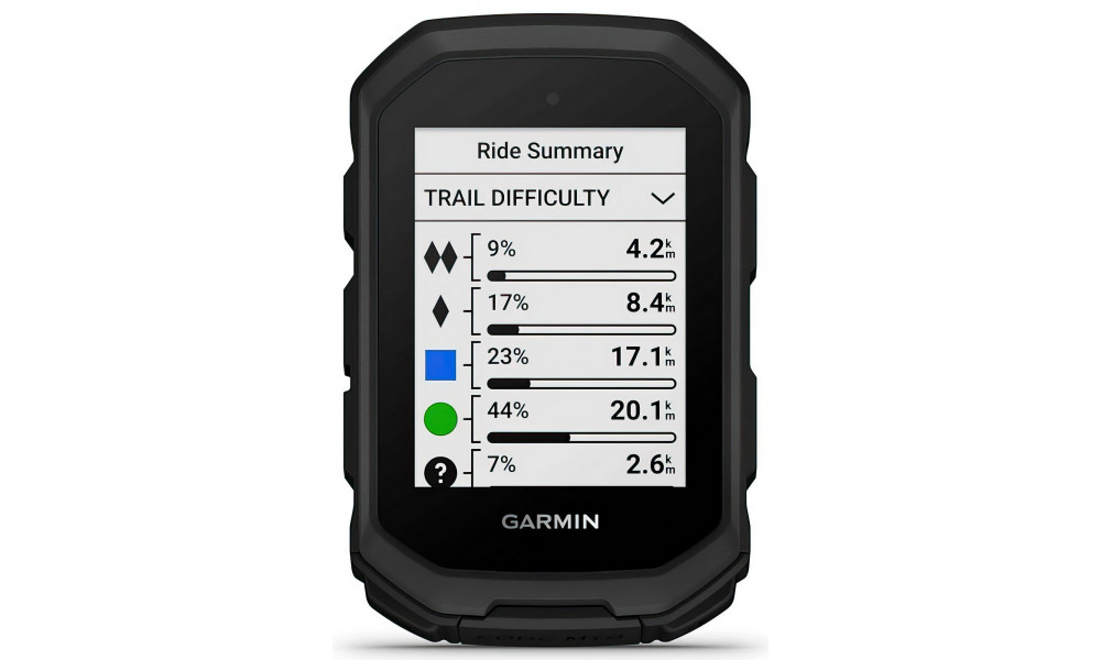 Pyörätietokone Garmin Edge MTB - 5