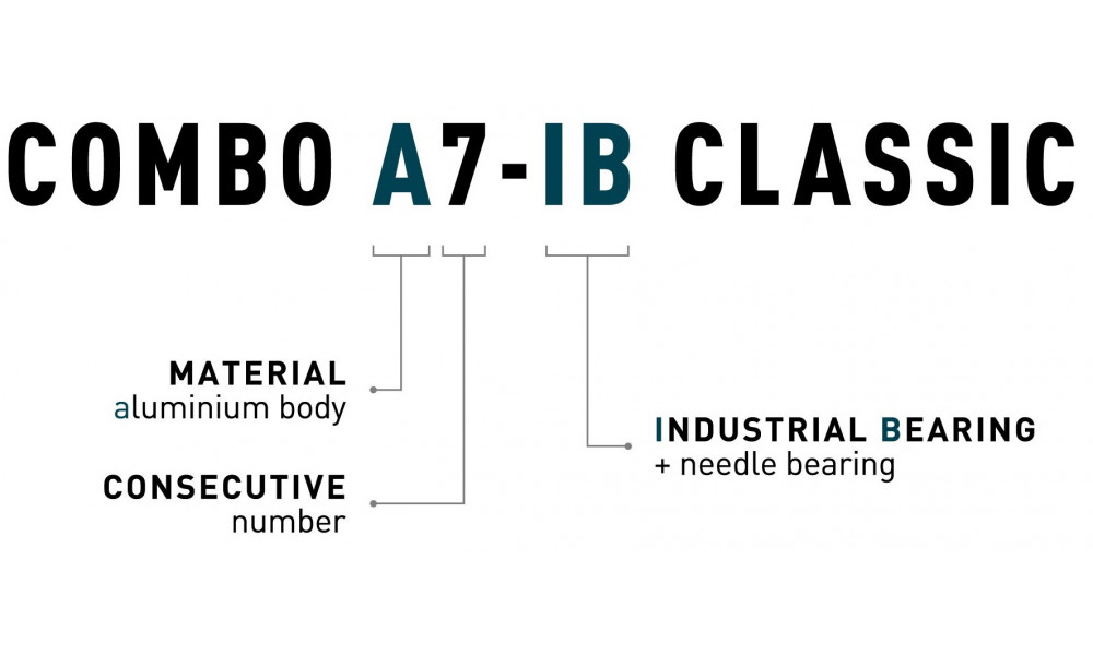 Polkimet ACID Combo A7-IB Classic Alu silver - 2
