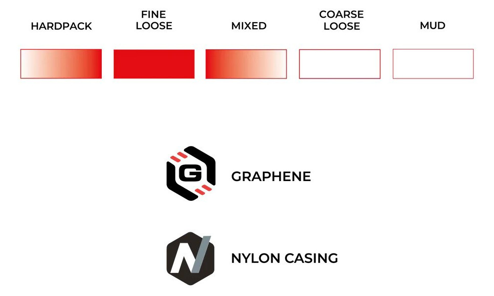 Rengas 28" Vittoria Terreno T30 Fine Loose G2.0 TLR Fold 700x31c / 31-622 black - 2