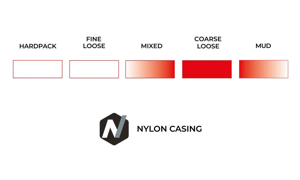 Rengas 28" Vittoria Terreno T80 coarse loose Fold 700x33c / 33-622 black - 2