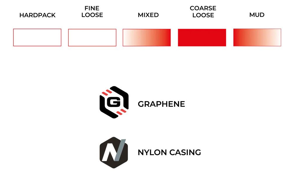 Rengas 28" Vittoria Terreno T80 coarse loose G2.0 TLR Fold 700x33c / 33-622 black - 2