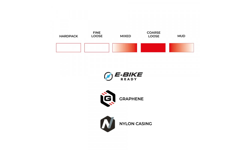 Rengas 28" Vittoria Terreno T80 coarse loose Rigid 700x33c / 33-622 black - 3