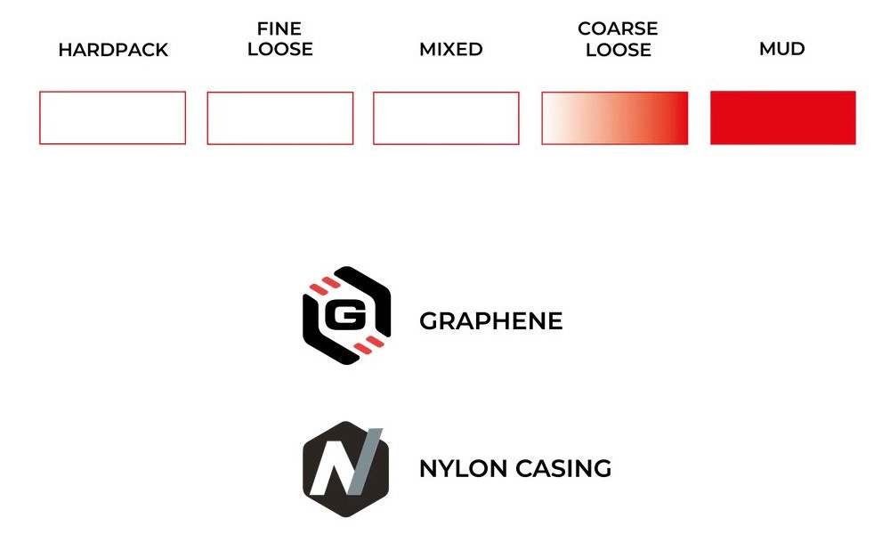 Rengas 28" Vittoria Terreno T90 Mud G2.0 TLR Fold 700x33c / 33-622 black - 2