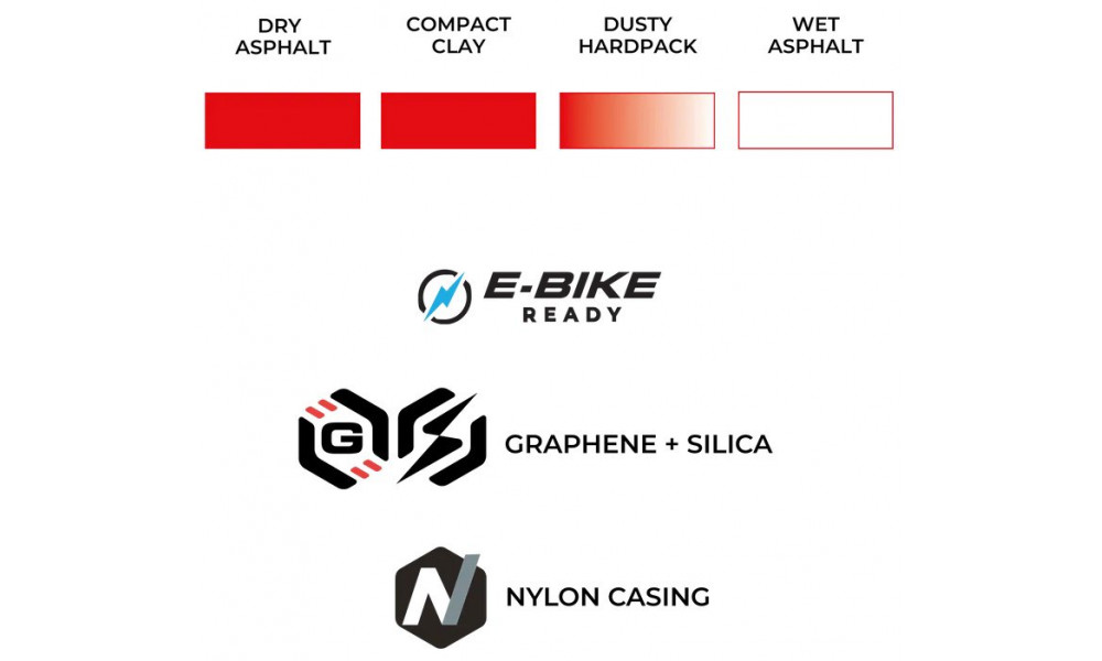 Rengas 20" Vittoria Veloce BMX G2.0 Fold 20x1.90 / 48-406 black - 2