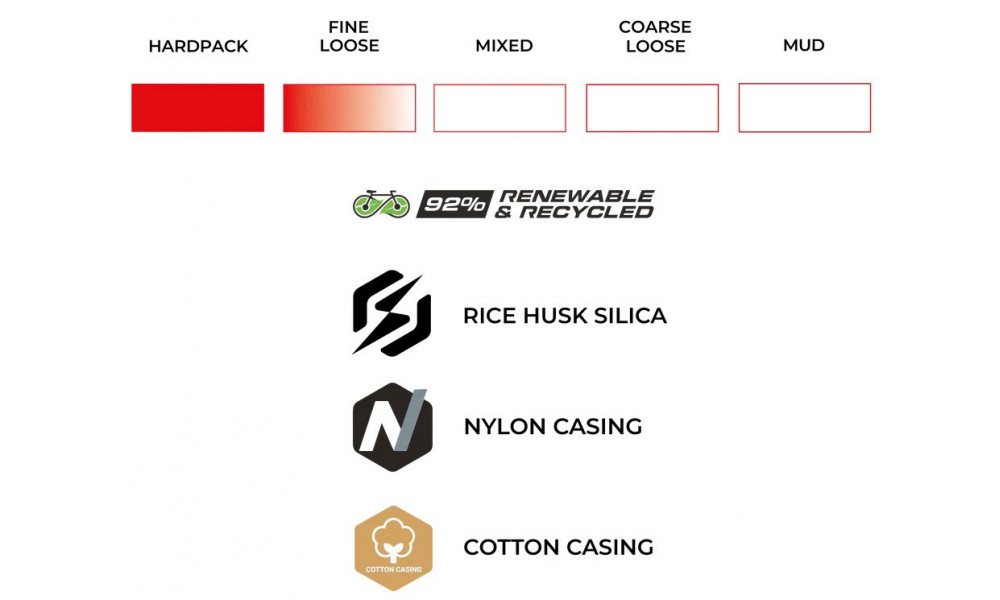 Rengas 28" Vittoria Terreno Pro T10 hardpack TLR Fold 700x35c / 35-622 natural - 2