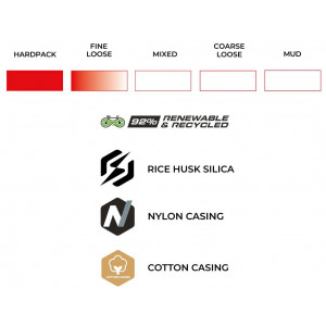 Rengas 28" Vittoria Terreno Pro T10 Hardpack TLR Fold 700x40c / 40-622 natural