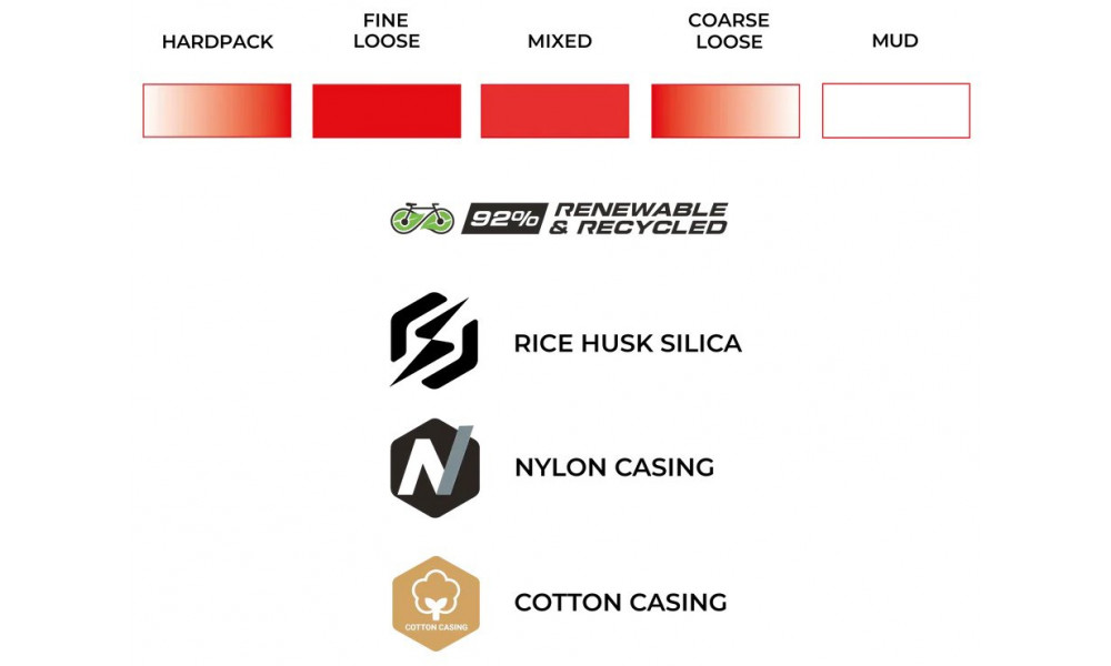 Rengas 28" Vittoria Terreno Pro T50 Mixed TLR Fold 700x35c / 35-622 natural - 3