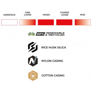 Rengas 28" Vittoria Terreno Pro T60 mixed TLR Fold 700x35c / 35-622 natural