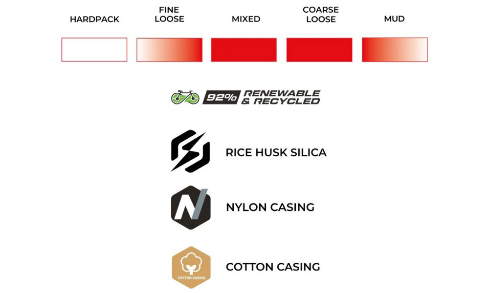 Rengas 28" Vittoria Terreno Pro T60 mixed TLR Fold 700x40c / 40-622 natural - 2