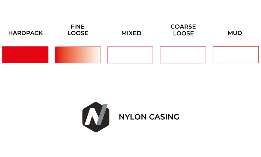 Rengas 28" Vittoria Terreno T10 Hardpack Rigid 700x35c / 37-622 black - 2