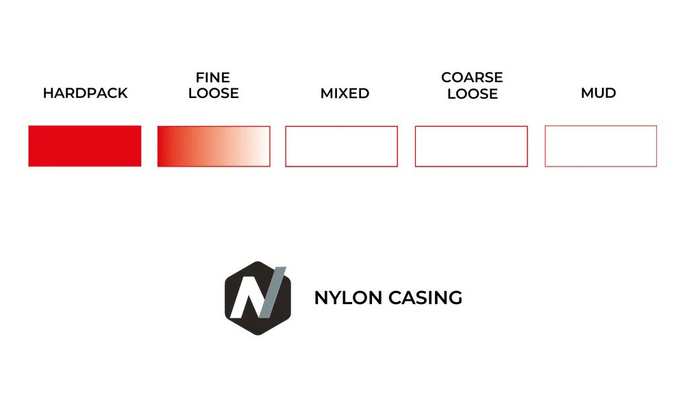 Rengas 28" Vittoria Terreno T10 Hardpack Fold 700x38c / 40-622 black - 2