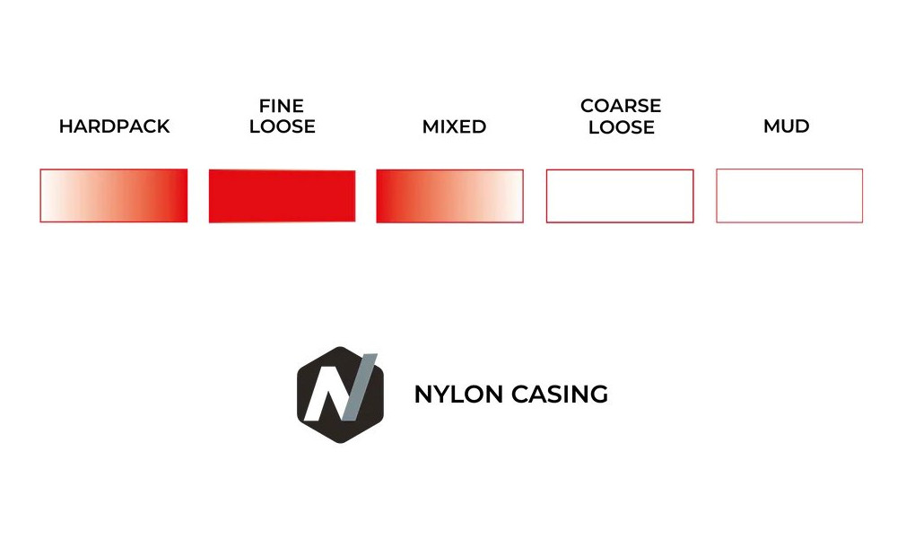 Rengas 28" Vittoria Terreno T30 Fine Loose Fold 700x35c / 37-622 black - 2