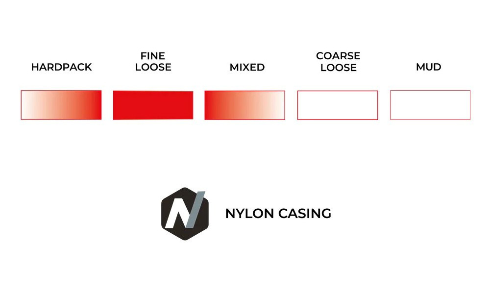 Rengas 28" Vittoria Terreno T30 Fine Loose Rigid 700x38c / 40-622 black - 2