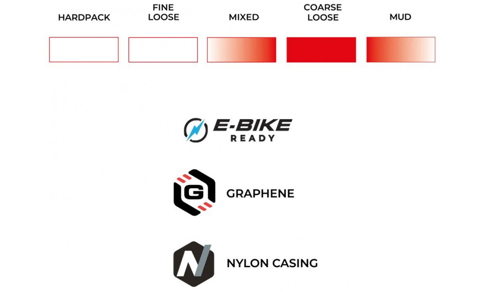 Rengas 28" Vittoria Terreno T70 Coarse loose G2.0 TLR Fold 700x45c / 45-622 brown-black - 3