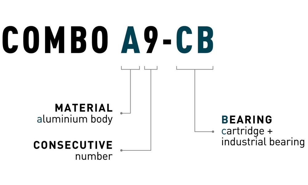 Polkimet ACID Combo A9-CB SPD Alu black - 2