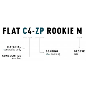 Polkimet ACID Flat C4-ZP Rookie M plastic