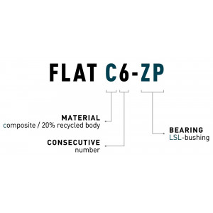 Polkimet ACID Flat C6-ZP plastic black