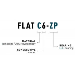 Polkimet ACID Flat C6-ZP plastic olive