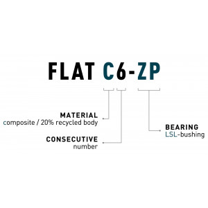 Polkimet ACID Flat C6-ZP plastic orange