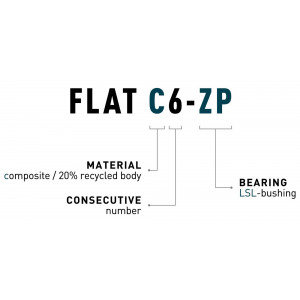 Polkimet ACID Flat C6-ZP plastic pink