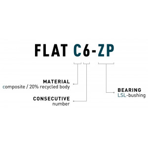Polkimet ACID Flat C6-ZP plastic lime