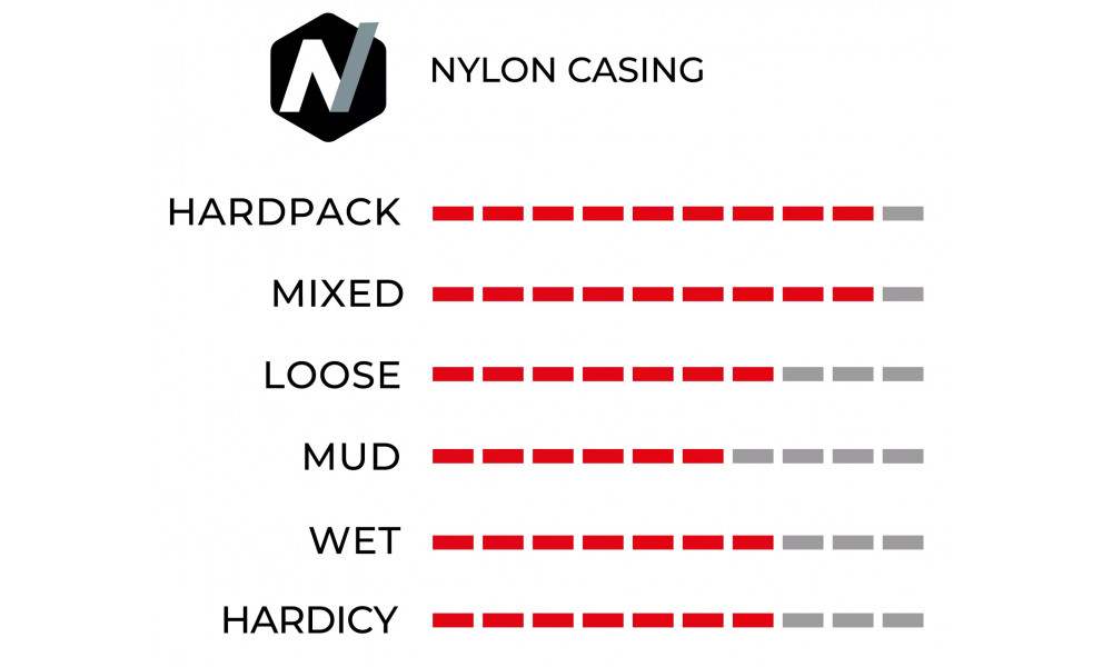 Rengas 29" Vittoria Mezcal Rigid 29x2.1 / 52-622 black - 2