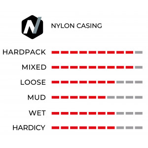 Rengas 29" Vittoria Mezcal Rigid 29x2.6 / 65-622 black