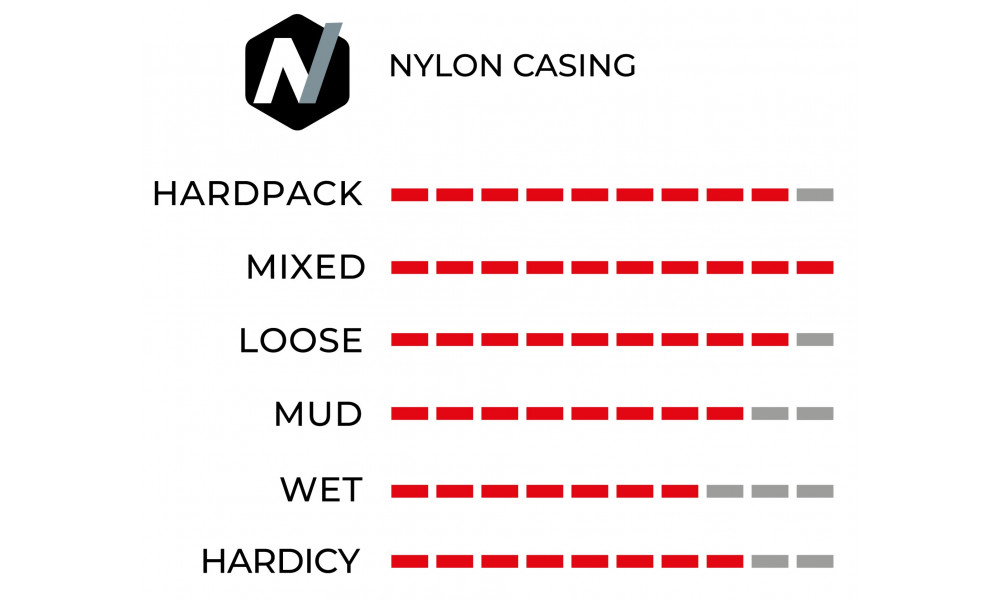 Rengas 27.5" Vittoria Barzo Rigid 27.5x2.25 / 55-584 black - 2