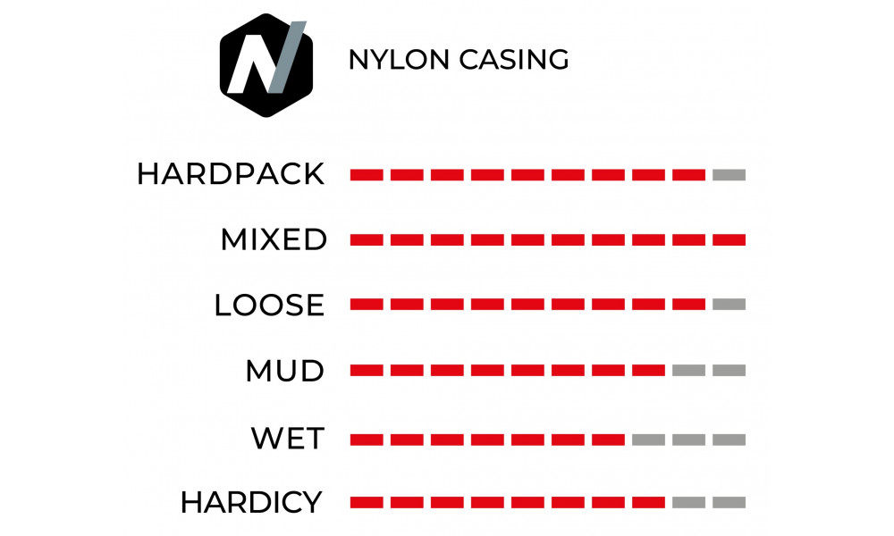 Rengas 29" Vittoria Barzo Rigid 29x2.1 / 52-622 black - 2