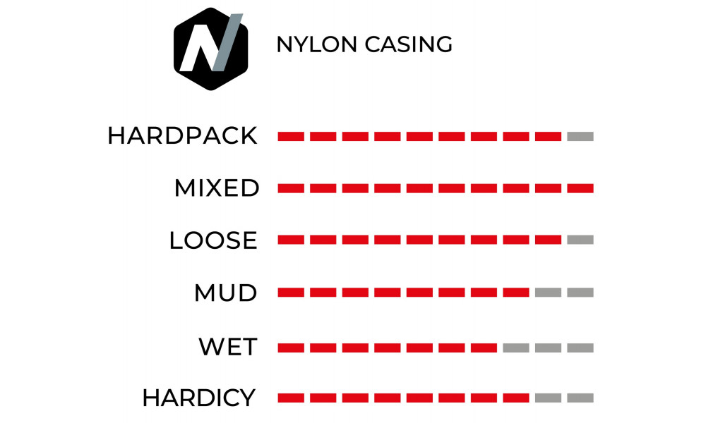 Rengas 29" Vittoria Barzo Rigid 29x2.25 / 55-622 black - 2