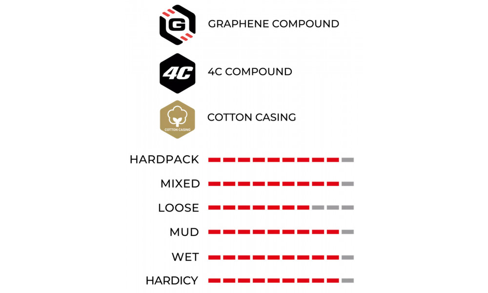 Rengas 28" Vittoria Corsa TLR Fold 700x25c / 25-622 black - 3