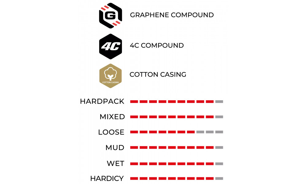 Rengas 28" Vittoria Corsa TLR Fold 700x28c / 28-622 black - 4