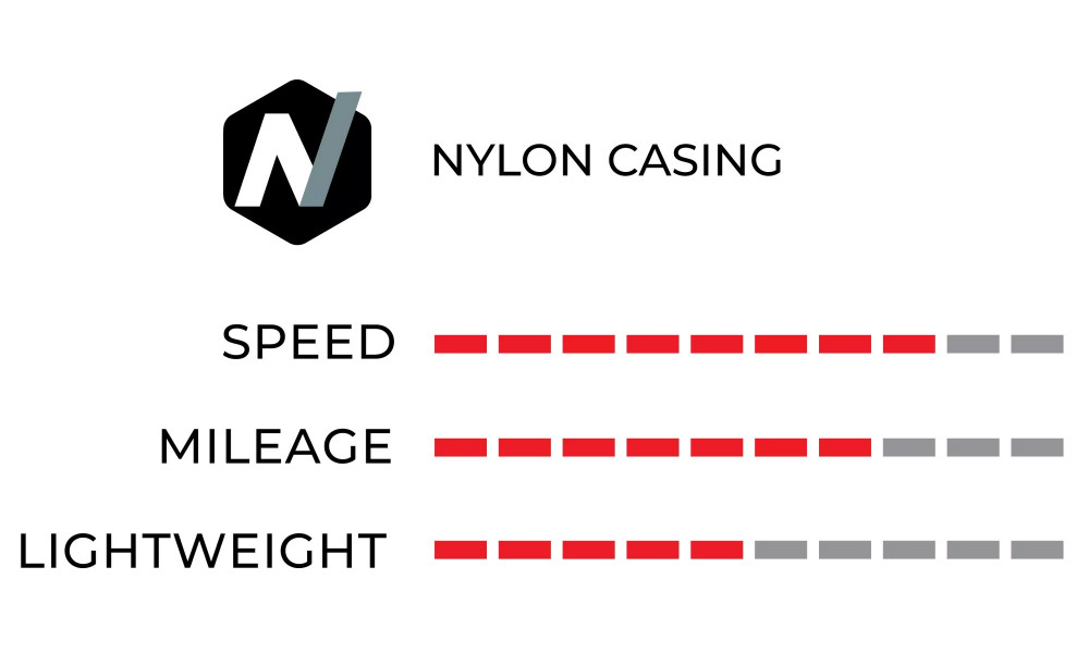 Rengas 28" Vittoria Urbano Rigid 700x45C / 47-622 black - 2