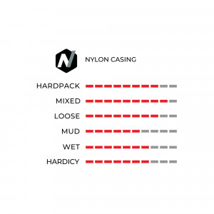 Rengas 28" Vittoria Terreno Mix Fold 700x33c / 33-622 black