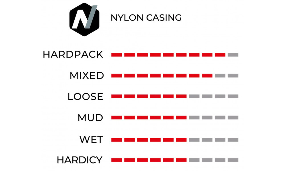 Rengas 29" Vittoria Saguaro TLR Fold 29x2.25 / 55-622 black - 4