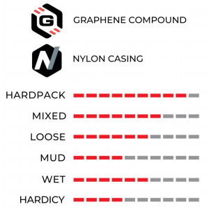 Rengas 28" Vittoria Terreno Dry TLR Fold 700x47c / 47-622 tan