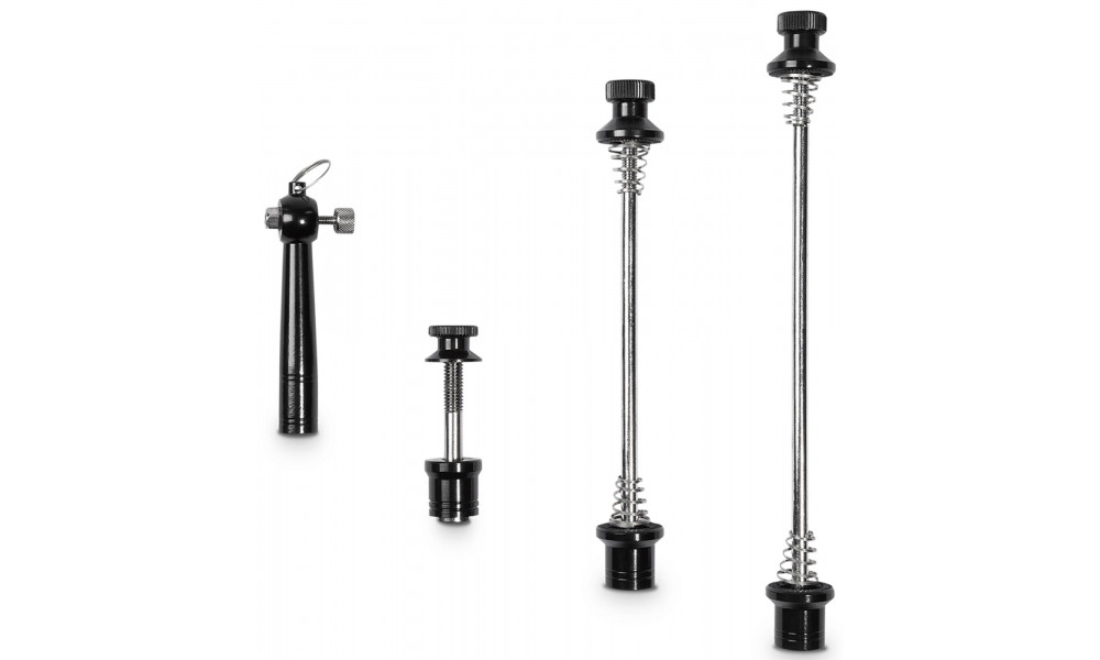 Pikalinkkusarja RFR with Theft Protection - 1