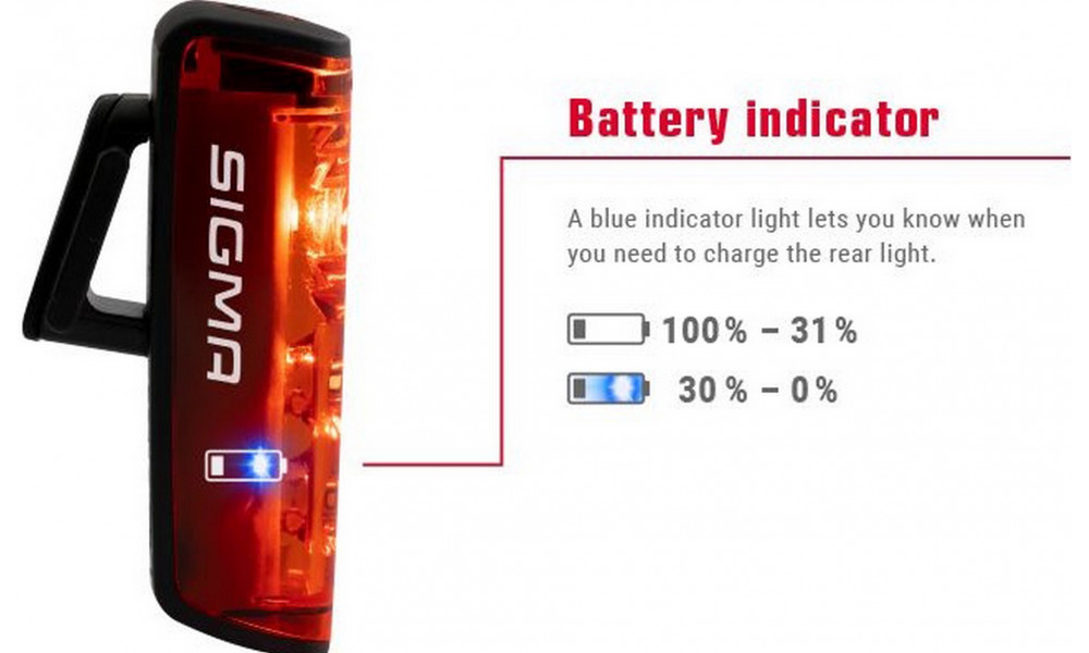 Valosarja Sigma Aura 80 + Blaze USB - 15