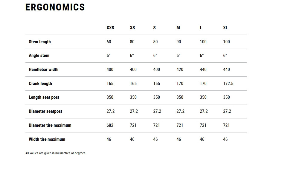 Polkupyörä Cube Nuroad Pro whale'n'reflex 2026 - 7