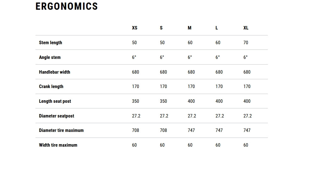 Polkupyörä Cube Aim Pro 27.5 slateblack'n'black 2026 - 6