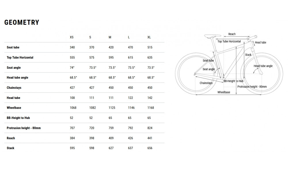 Polkupyörä Cube Aim Pro 27.5 slateblack'n'black 2026 - 7