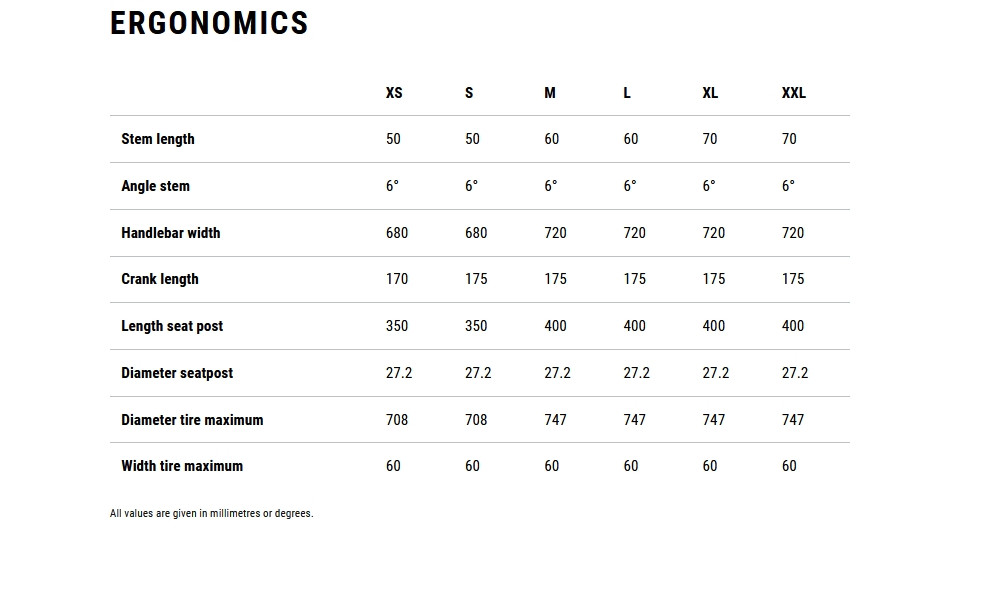 Polkupyörä Cube Reaction Pro 29 oldgrey'n'black 2026 - 2