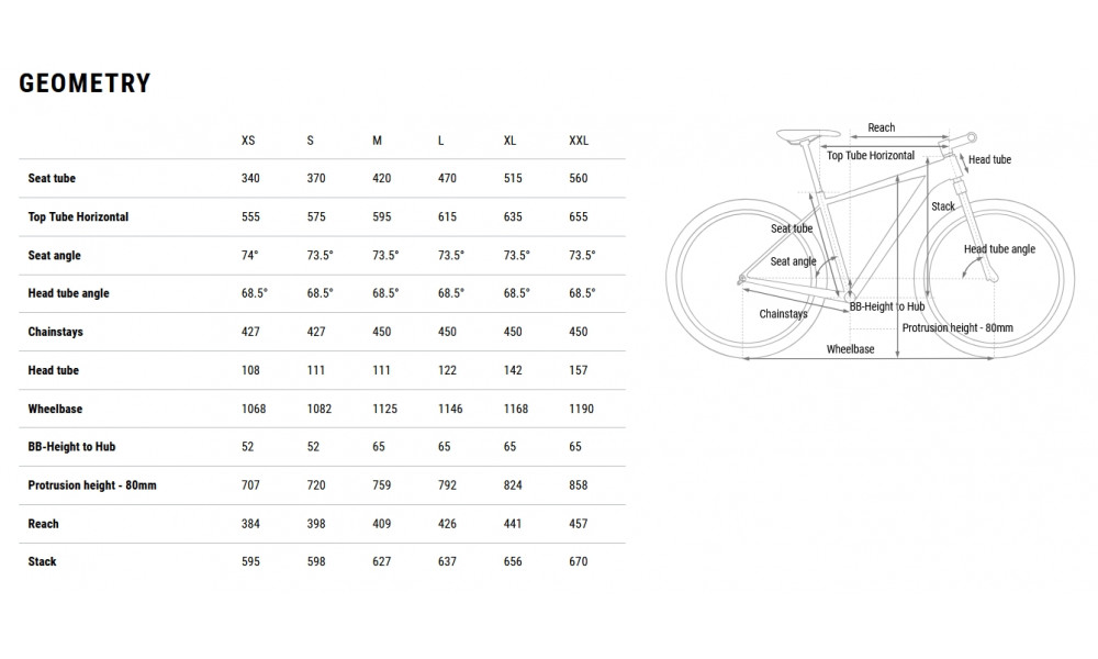 Polkupyörä Cube Reaction Pro 29 oldgrey'n'black 2026 - 3